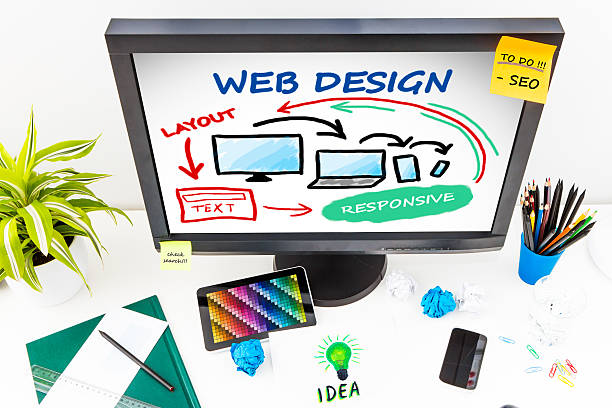 Affordable Web Design Somerset – Professional Website Design & SEO Services for Businesses Across Somerset affordable web design in Somerset